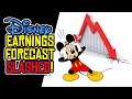 Disney Q4 Earnings Forecast SLASHED?! Disney Fandom Can't Handle Bad News!
