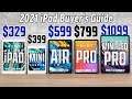 Which iPad Should you Buy in Early-2021?