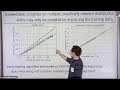A Data-Centric View On Robustness