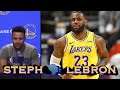 📺 Stephen Curry: LeBron “pushing the envelope” with longevity, “pretty awesome to watch”