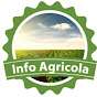 InfoAgricola GT