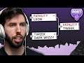 So I might play Tweek at Port Priority... - Bracket Preview