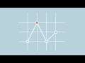 Anomaly Detection for JavaScript Apps