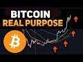 The Real Purpose of Bitcoin