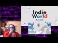 Indie World 8.11.21 | Bueno, Indies...