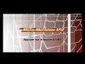 [PsP] Introduction du jeu "MicroMachines V4" de Codemasters (2006)