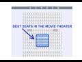Where should you sit in a Cinema?  || Everything You Need!!