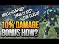 10% Main Class Weapon Bonus Confusion Dispelled