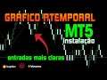 ✅ COMO INSTALAR GRÁFICO ATEMPORAL NO META TRADER