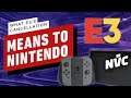 What E3's Cancellation Means for Nintendo - NVC 498