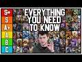 EVERYTHING YOU SHOULD AND SHOULDN'T BE PLAYING RIGHT NOW... MOST DETAILED SMITE TIERLIST!!