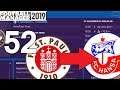 Football Manager 2019 4gether Part 52 Unsere Fazite 2/2 (ENDE)