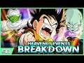 Heavenly Event Category Breakdown And Review! ( DBZ: Dokkan Battle )