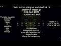 ArcoLinux : 1518 Switching to ArcoLinux-Logout - this affects 8 desktops