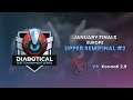 Test Tournament Series: January Finals (EU) - Upper Semifinal #2: 2z vs KovaaK 2.0