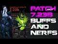 This patch was necessary... | Patch 7.23b