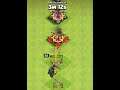 Archer Queen  Vs All Level X Bow - Clash of clans