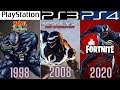 Venom PlayStation Evolution PS1 - PS4 (1998-2020)