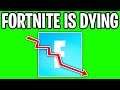 Whether you like it or not Fortnite is Dying...