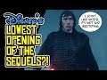 The Rise of Skywalker LOWEST Opening Weekend of Disney Star Wars Sequel Trilogy?!