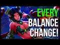Testing ALL the NEW Balance Changes on the PTS!