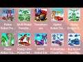 TRANSFORMERS SIMULATOR GAME FOR ANDROID / IOS