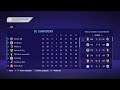 FIFA 21 modo carreira 2°divisão da Inglaterra com Bolton #19 no PS4