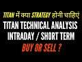 Titan Stock Technical Analysis | 1st Week Of Feb 2020