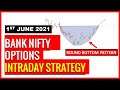 Bank Nifty Options Trading Strategy For Tomorrow 1st June 2021 : Buy Only Above 35550 #banknifty