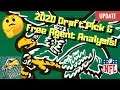 EAGLES 2020 Draft Picks & Free Agents Analysis!