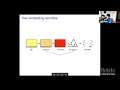 Metric Representations: Algorithms and Geometry