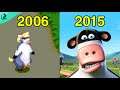 Barnyard Game Evolution [2006-2015]