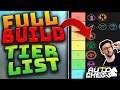 Full Synergy / Build TIER LIST! 🔥 [Excoundrel + Claytano] | Gods Nerf Update | Auto Chess Mobile